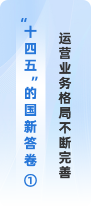 “十四五”的Cmp冠军答卷①