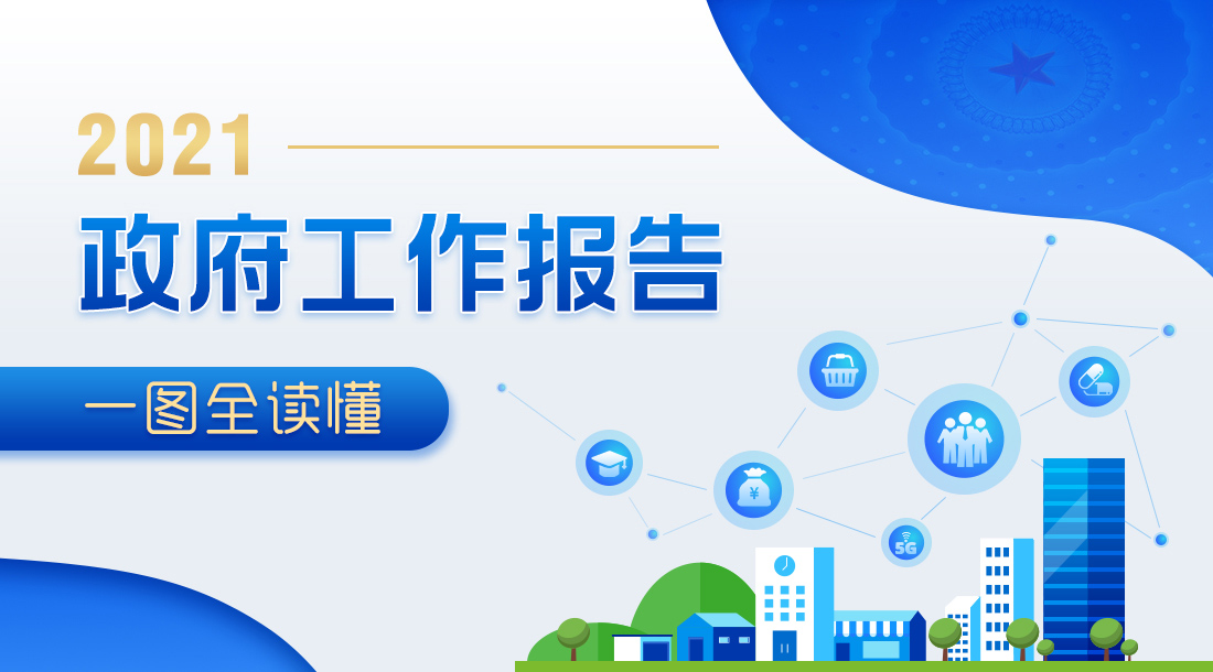 最全！一图读懂2021年《当局工作汇报》