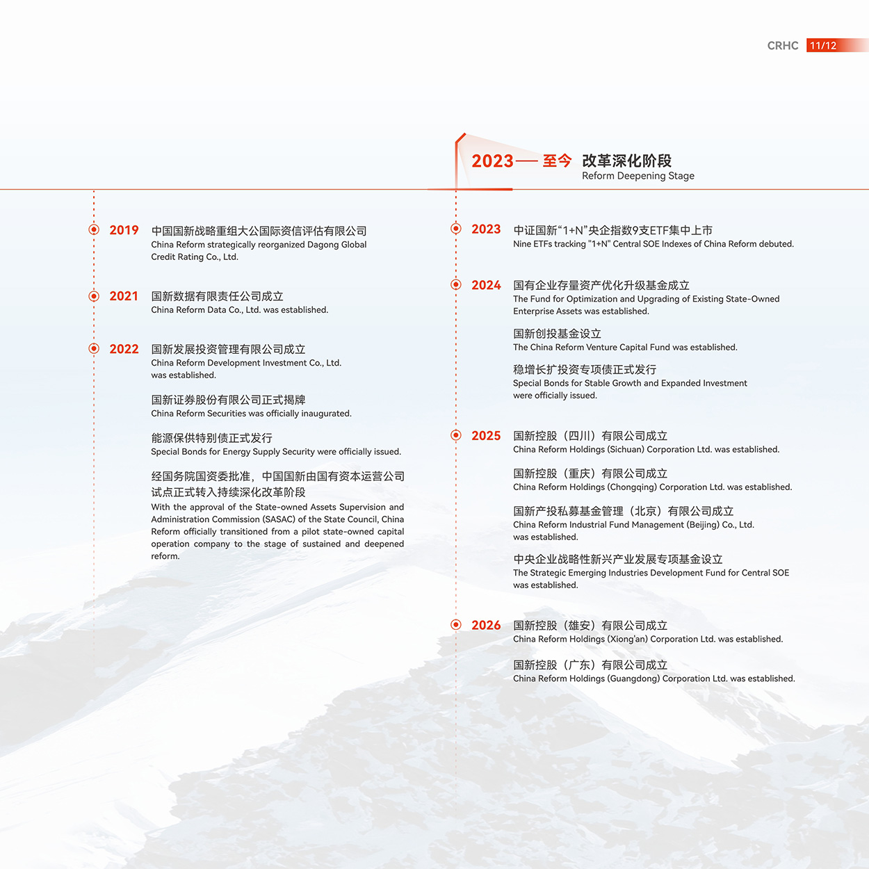 Cmp(冠军)官网 - 西甲希洪竞技主赞助商