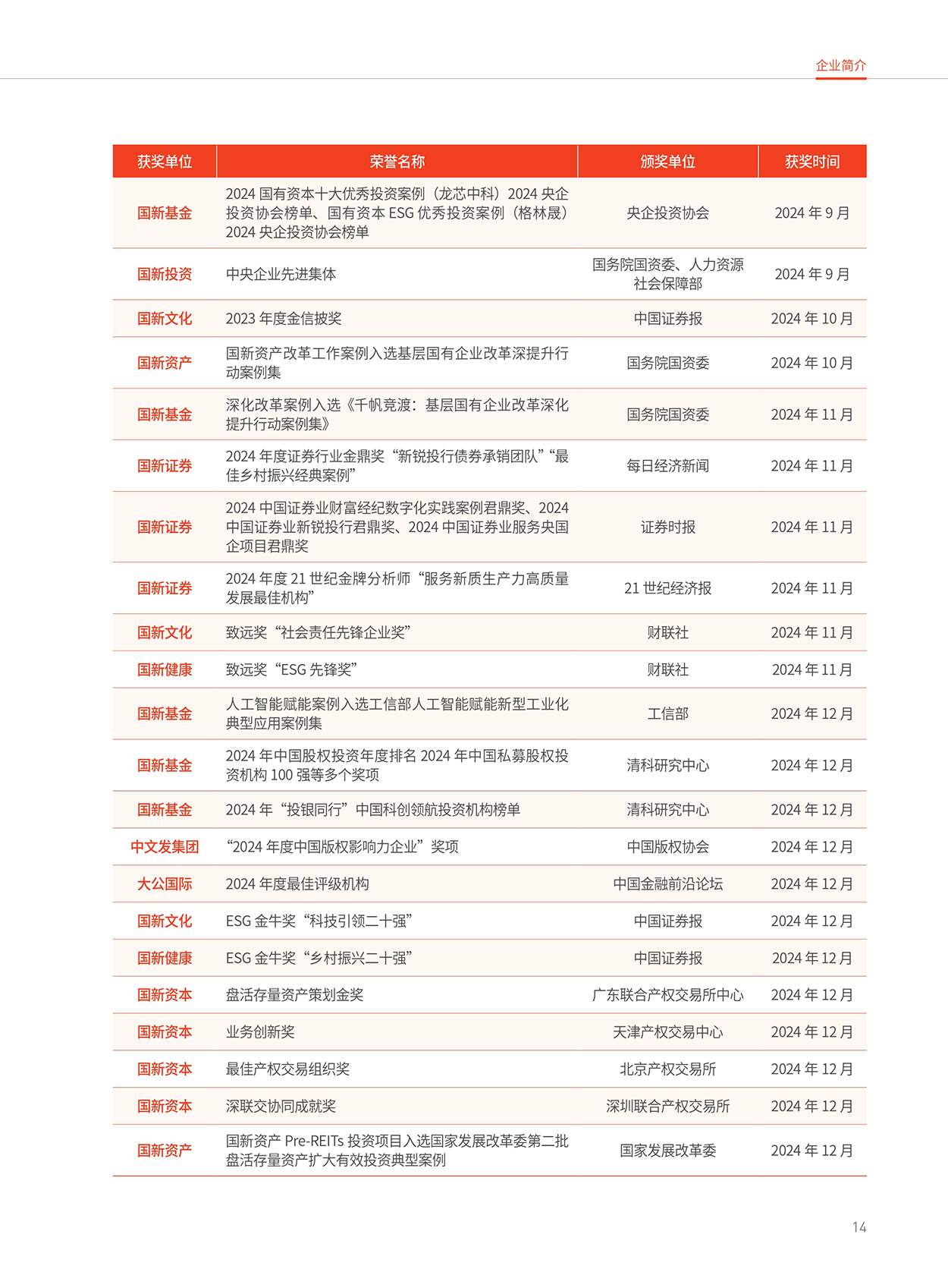 Cmp(冠军)官网 - 西甲希洪竞技主赞助商