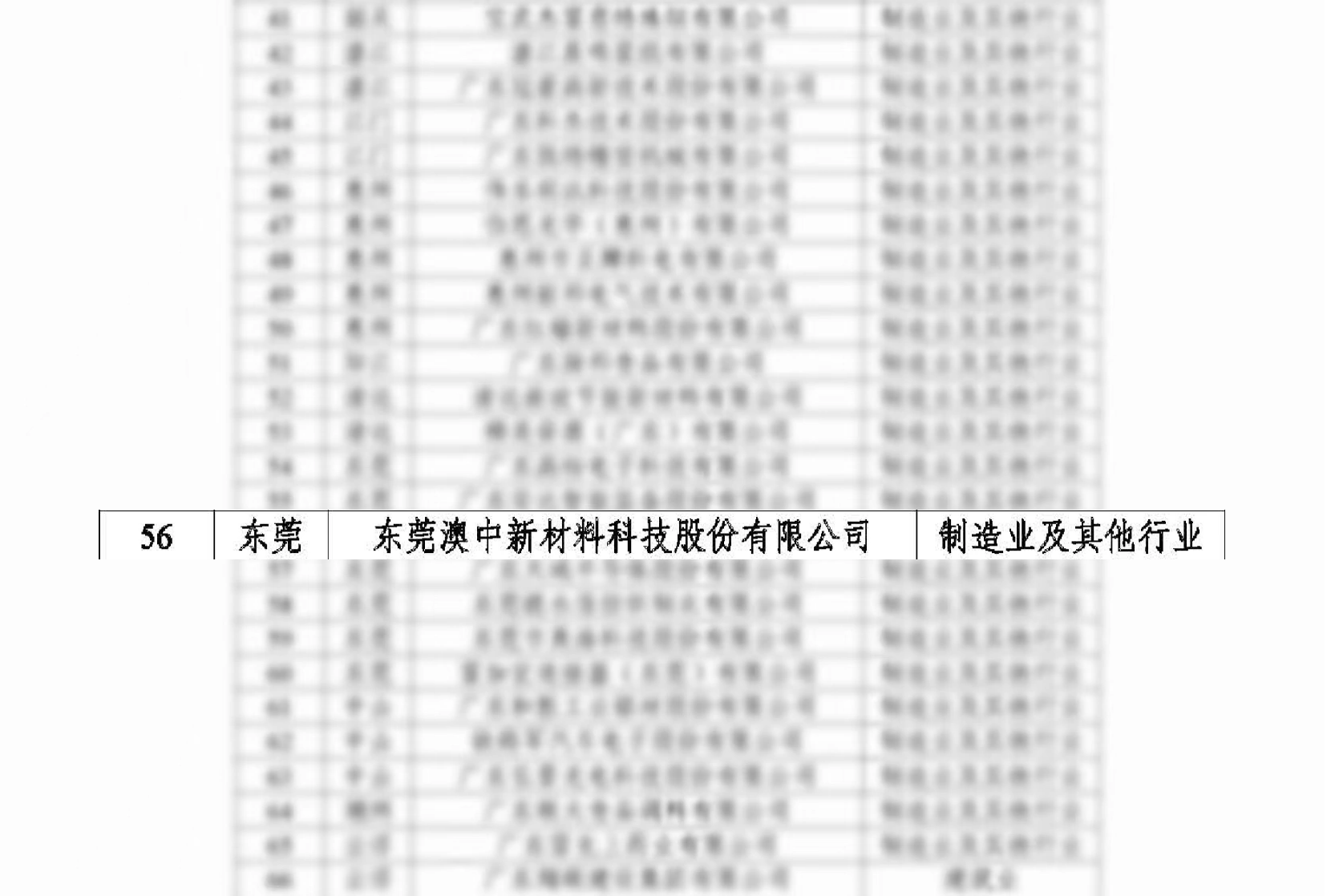 腾博汇游戏官网·(中国)专业效劳,诚信为本